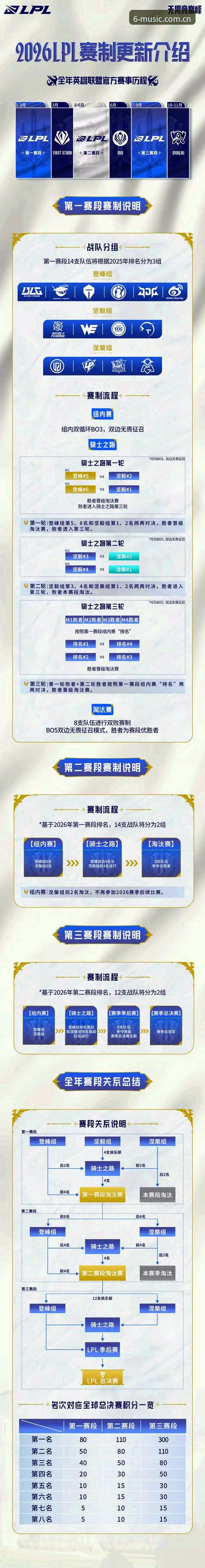 米乐m6赛事数据更新必备：2025年最新功能升级与实战指南